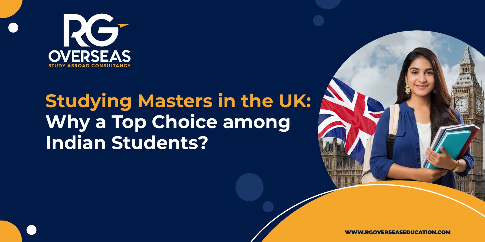Studying Masters in the UK for Indian Students